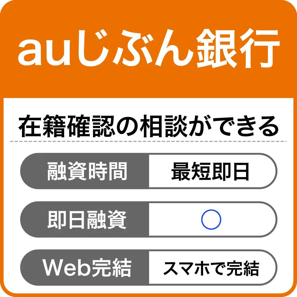 auじぶん銀行カードローン