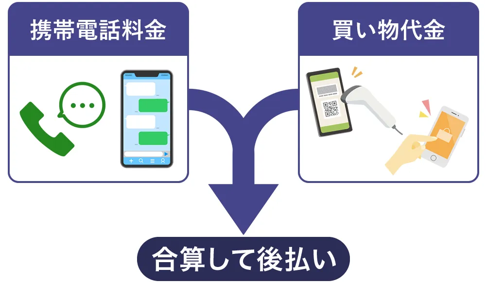 キャリア決済アプリで後払いする