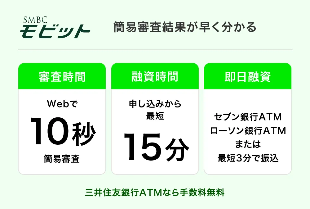 モビットのキャッシング