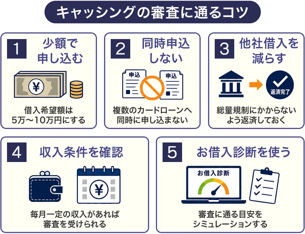 キャッシングの審査に通るコツ