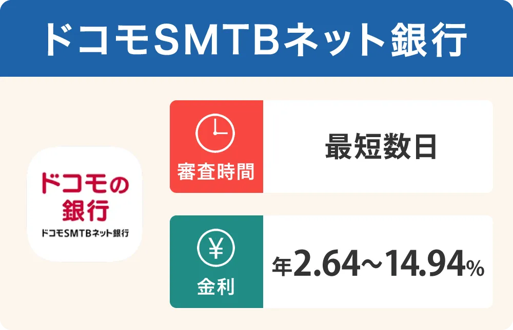 ドコモAMTBネット銀行