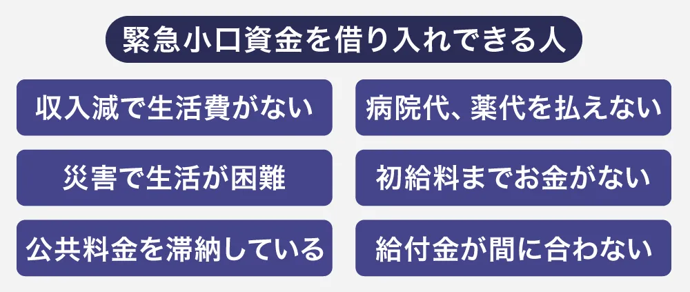 緊急小口資金に申し込める条件