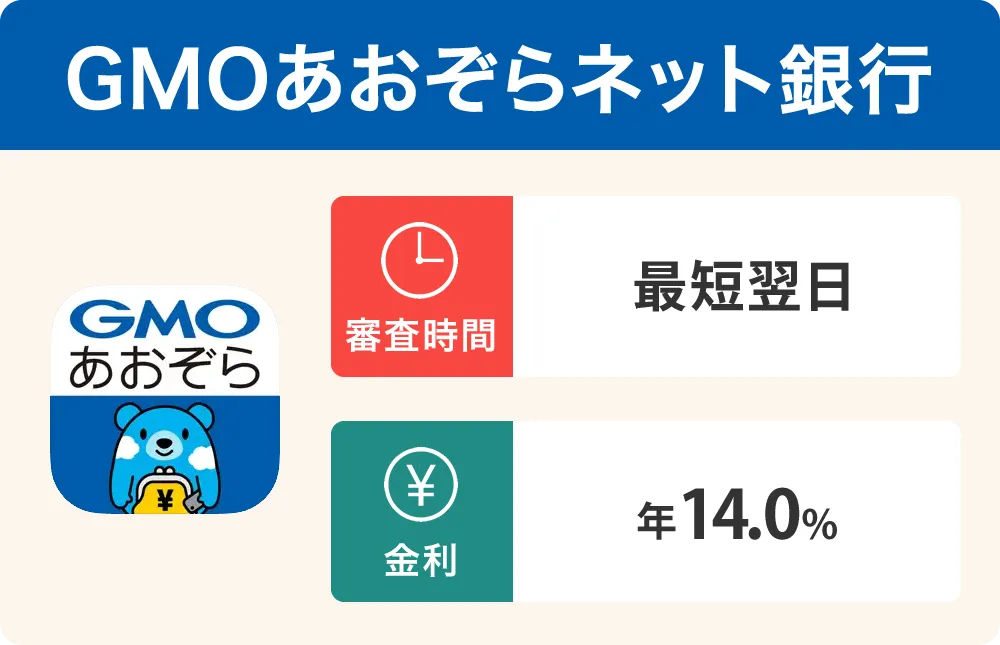GMOあおぞらネット銀行