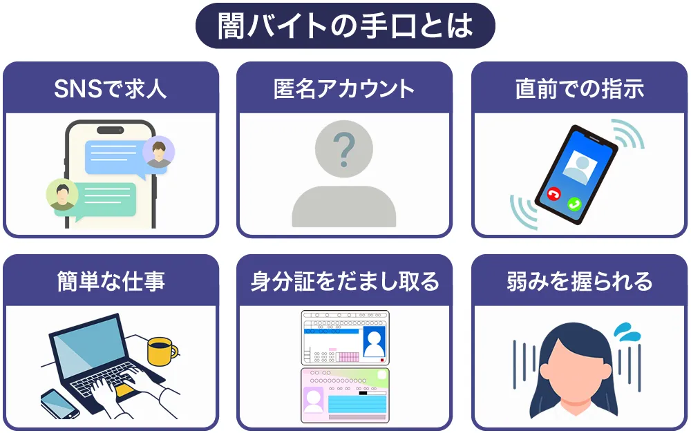 闇バイトの手口