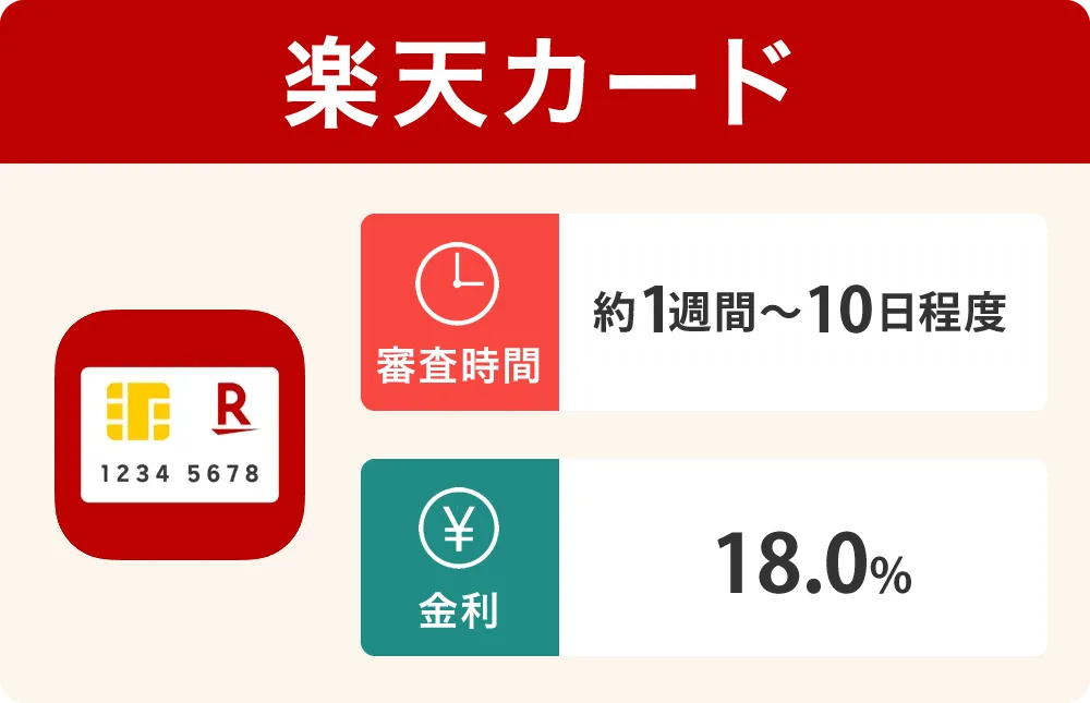 楽天カード