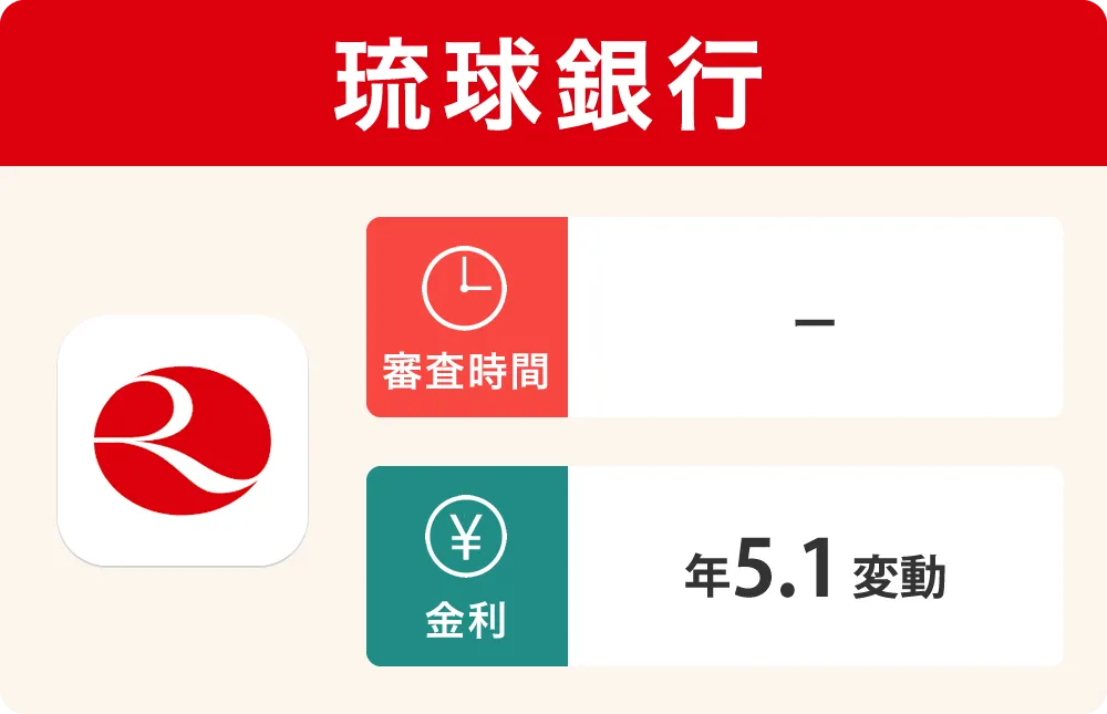 琉球銀行