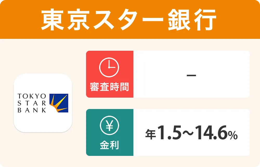 東京スター銀行
