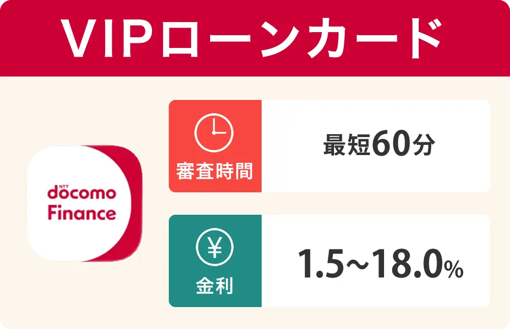 VIPローンカード