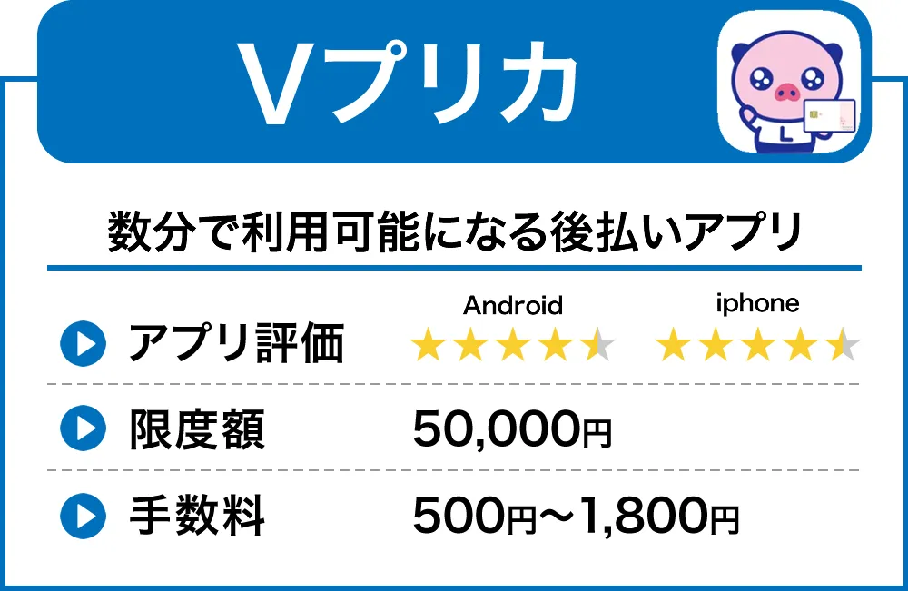 Vプリカ