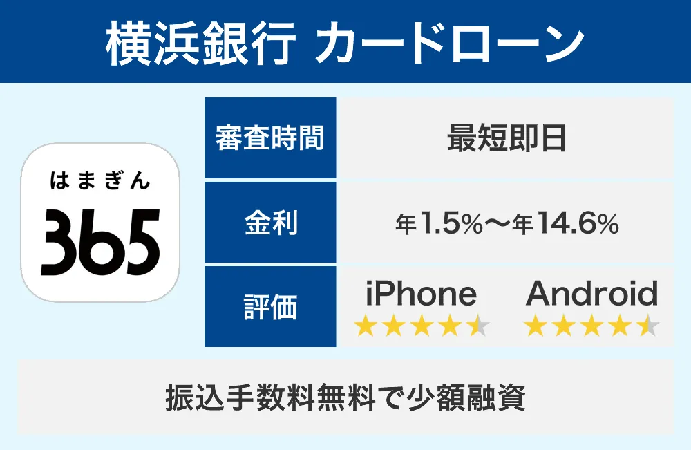 横浜銀行アプリはまぎん365